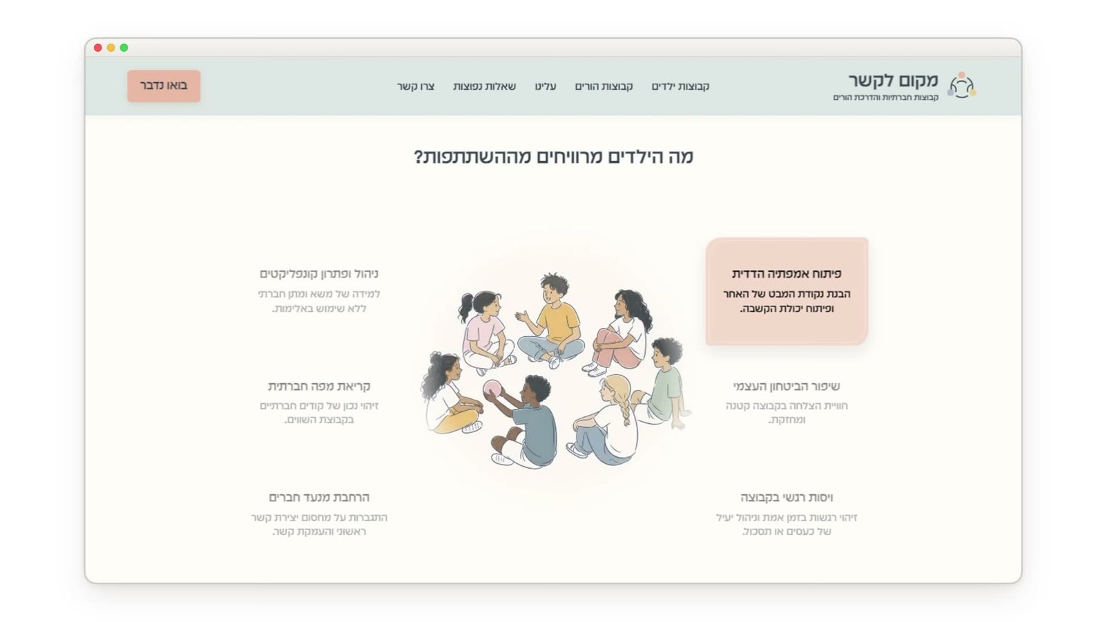 ילדים יושבים במעגל, לצד הסבר על הקשבה, ביטחון והתנסות בקבוצה